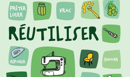 réduire, réutiliser, recycler