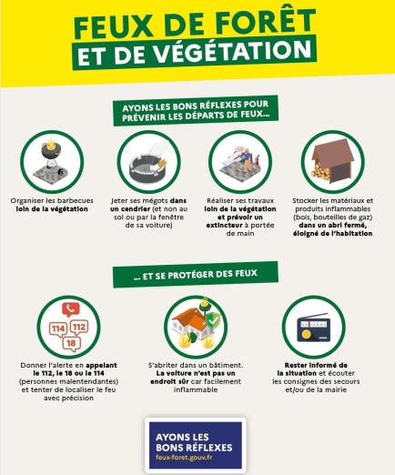 Flyer prévention feux de forêt